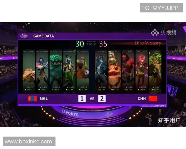 dota比赛中国队拿过几次世界冠军-Dota比赛中国队获得世界冠军的次数-dota比赛中国队拿过几次世界冠军